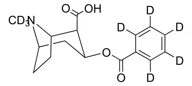 苯甲酰牙子堿-D8標準溶液 1.0mg/mL